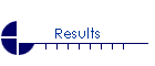 Results