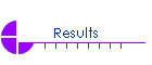 Results